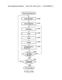 TEST METHOD FOR NONVOLATILE MEMORY diagram and image