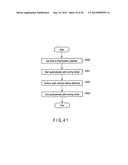 TEST METHOD FOR NONVOLATILE MEMORY diagram and image