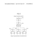 APPARATUS AND METHOD FOR SPECIFYING A FAILURE PART IN A COMMUNICATION     NETWORK diagram and image