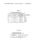 APPARATUS AND METHOD FOR SPECIFYING A FAILURE PART IN A COMMUNICATION     NETWORK diagram and image