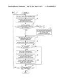 APPARATUS AND METHOD FOR SPECIFYING A FAILURE PART IN A COMMUNICATION     NETWORK diagram and image