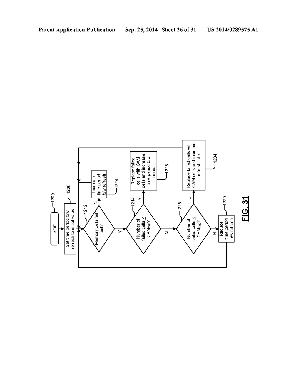 SYSTEMS AND METHODS FOR TESTING PAGES OF DATA STORED IN A MEMORY MODULE - diagram, schematic, and image 27