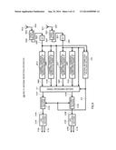 SIGNAL GENERATING APPARATUS AND SIGNAL GENERATING METHOD diagram and image