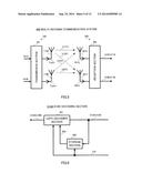 SIGNAL GENERATING APPARATUS AND SIGNAL GENERATING METHOD diagram and image