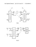 SIGNAL GENERATING APPARATUS AND SIGNAL GENERATING METHOD diagram and image