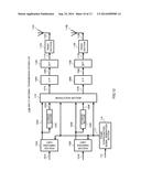 SIGNAL GENERATING APPARATUS AND SIGNAL GENERATING METHOD diagram and image