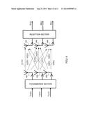 SIGNAL GENERATING APPARATUS AND SIGNAL GENERATING METHOD diagram and image