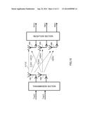 SIGNAL GENERATING APPARATUS AND SIGNAL GENERATING METHOD diagram and image