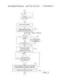 MEMORY WITH ON-CHIP ERROR CORRECTION diagram and image