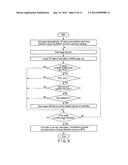 MEMORY SYSTEM diagram and image