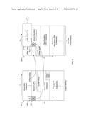 Memory Efficient Implementation of LDPC Decoder diagram and image