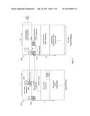 Memory Efficient Implementation of LDPC Decoder diagram and image