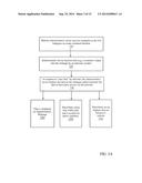 SYSTEM AND METHOD FOR END USERS TO COMMENT ON WEBPAGE CONTENT FOR DISPLAY     ON REMOTE WEBSITES diagram and image