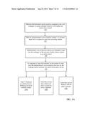 SYSTEM AND METHOD FOR END USERS TO COMMENT ON WEBPAGE CONTENT FOR DISPLAY     ON REMOTE WEBSITES diagram and image