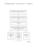 SYSTEM AND METHOD FOR END USERS TO COMMENT ON WEBPAGE CONTENT FOR DISPLAY     ON REMOTE WEBSITES diagram and image