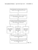 SYSTEM AND METHOD FOR END USERS TO COMMENT ON WEBPAGE CONTENT FOR DISPLAY     ON REMOTE WEBSITES diagram and image