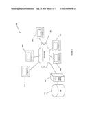 BUSINESS SERVICE MANAGEMENT SYSTEM diagram and image