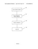 BUSINESS SERVICE MANAGEMENT SYSTEM diagram and image