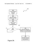 Methods and Systems for Defining Slices diagram and image