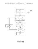 Methods and Systems for Defining Slices diagram and image