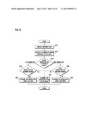 METHOD AND APPARATUS FOR DISPLAYING GRAPHICAL USER INTERFACE DEPENDING ON     A USER S CONTACT PATTERN diagram and image