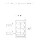 METHOD AND SYSTEM FOR ACTIVATING DIFFERENT INTERACTIVE FUNCTIONS USING     DIFFERENT TYPES OF FINGER CONTACTS diagram and image