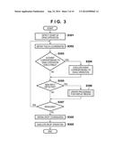 INFORMATION PROCESSING APPARATUS AND CONTROL METHOD THEREOF, AND     NON-TRANSITORY COMPUTER-READABLE MEDIUM diagram and image