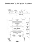 Producing Artwork Based on an Imported Image diagram and image