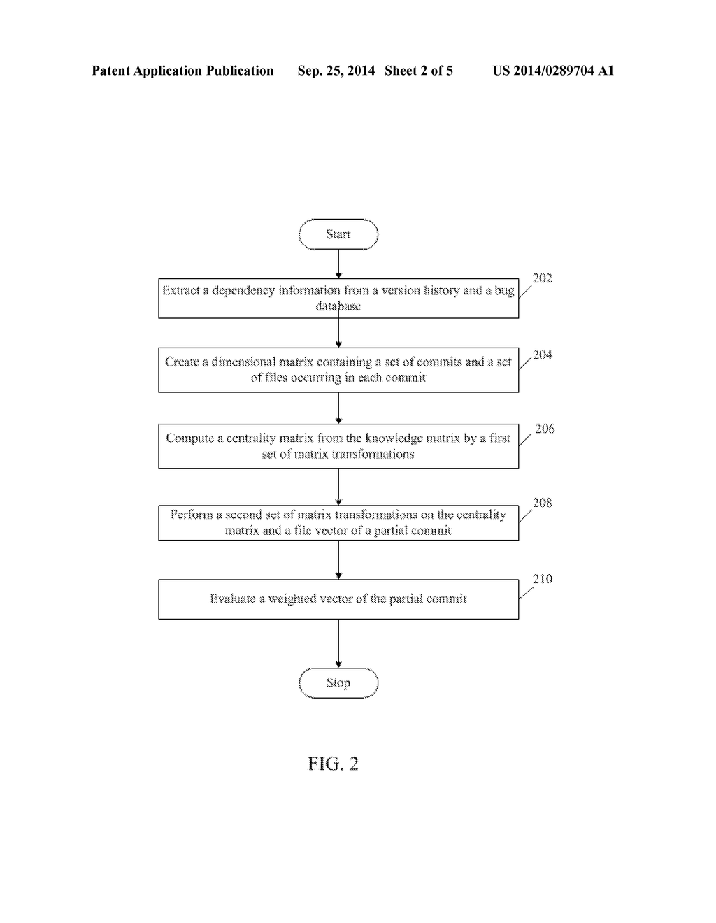 METHODS, SYSTEMS AND COMPUTER-READABLE MEDIA FOR DETECTING A PARTIAL     COMMIT - diagram, schematic, and image 03