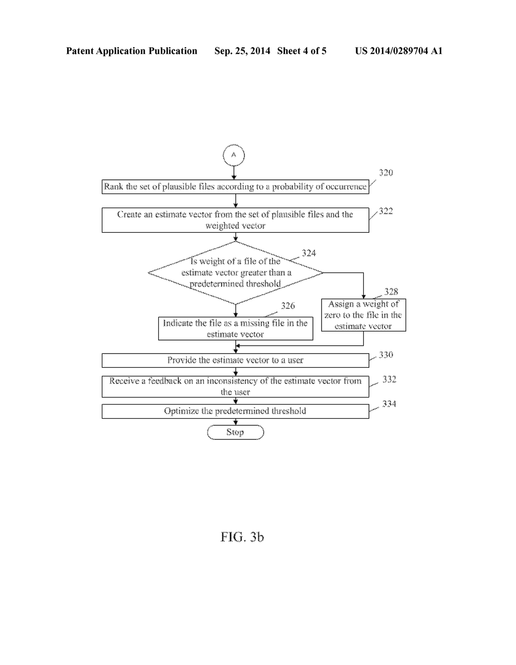 METHODS, SYSTEMS AND COMPUTER-READABLE MEDIA FOR DETECTING A PARTIAL     COMMIT - diagram, schematic, and image 05