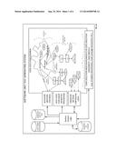 Methods, Circuits, Devices, Systems and Associated Computer Executable     Code for Testing Software Code diagram and image