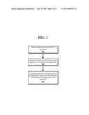 AUTOMATIC VERSION MANAGEMENT diagram and image