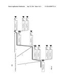 WORKLOAD ROUTING FOR MANAGING ENERGY IN A DATA CENTER diagram and image