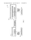 UPDATING PROGRESSION OF PERFORMING COMPUTER SYSTEM MAINTENANCE diagram and image