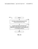 MEDIA MONITORING USING MULTIPLE TYPES OF SIGNATURES diagram and image