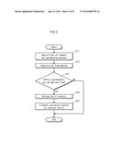 CONTENT PROVIDING SYSTEM AND CONTROL METHOD THEREFOR diagram and image