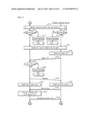 CONTENT PROVIDING SYSTEM AND CONTROL METHOD THEREFOR diagram and image