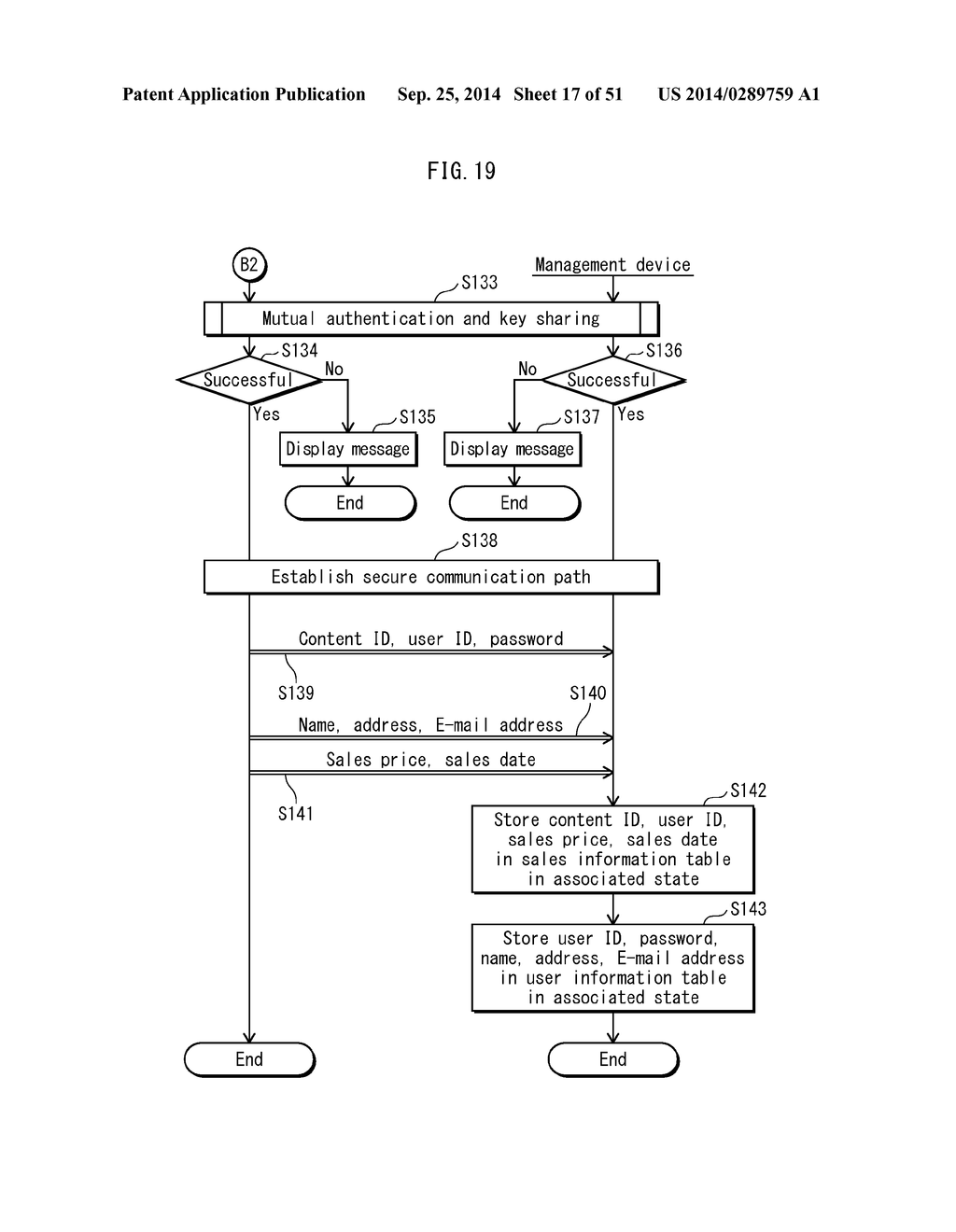 CONTENT PROVIDING SYSTEM AND CONTROL METHOD THEREFOR - diagram, schematic, and image 18