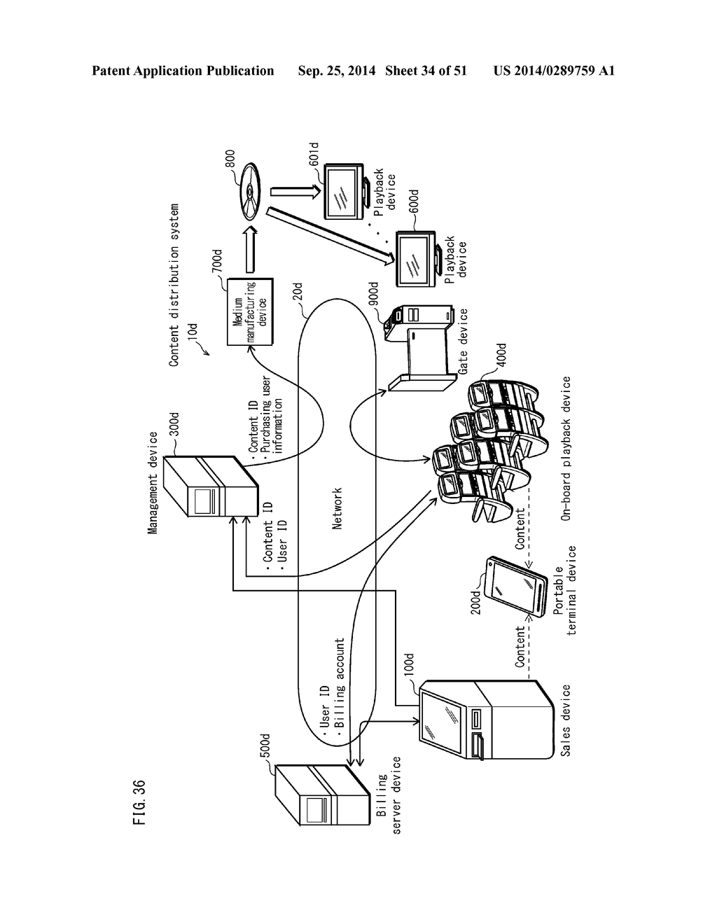 CONTENT PROVIDING SYSTEM AND CONTROL METHOD THEREFOR - diagram, schematic, and image 35