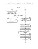 CONTENT PROVIDING SYSTEM AND CONTROL METHOD THEREFOR diagram and image