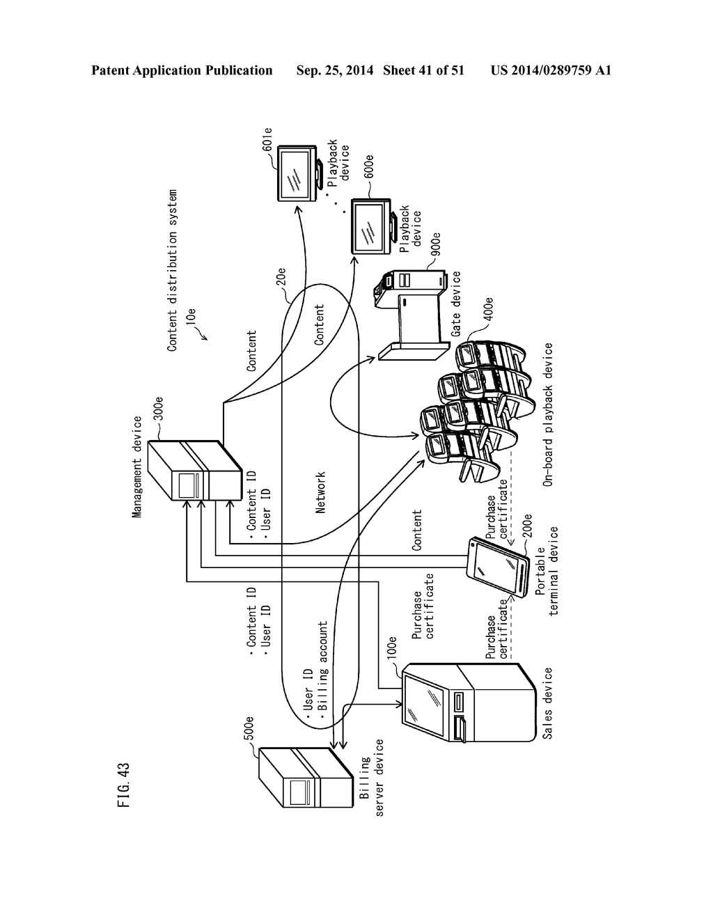 CONTENT PROVIDING SYSTEM AND CONTROL METHOD THEREFOR - diagram, schematic, and image 42