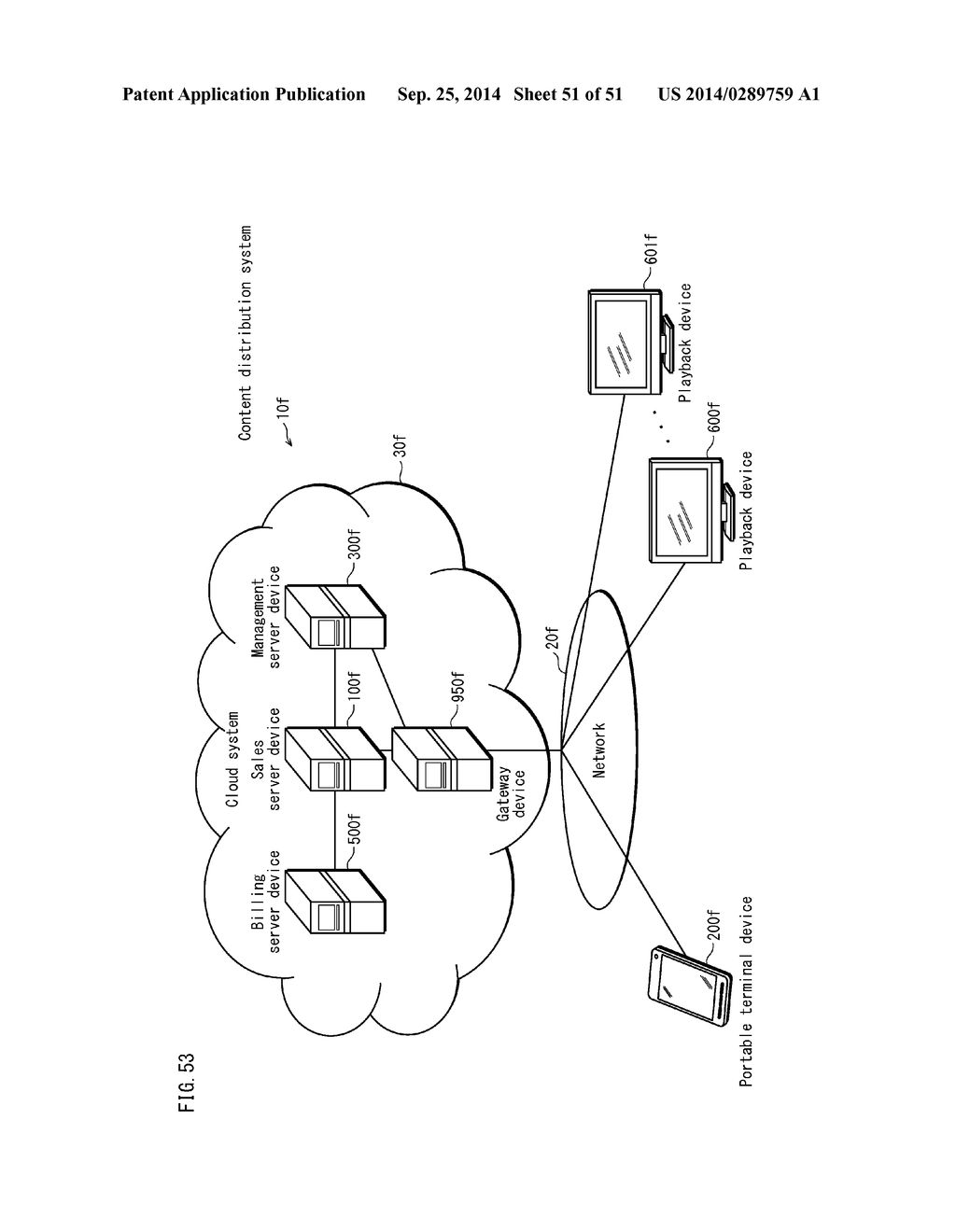 CONTENT PROVIDING SYSTEM AND CONTROL METHOD THEREFOR - diagram, schematic, and image 52