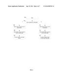 Method and Apparatus for Communicating Electronic Service Guide     Information in a Satellite Television System diagram and image