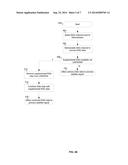 Method and Apparatus for Communicating Electronic Service Guide     Information in a Satellite Television System diagram and image