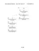 Method and Apparatus for Communicating Electronic Service Guide     Information in a Satellite Television System diagram and image