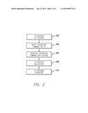 GESTURE AND VOICE RECOGNITION FOR CONTROL OF A DEVICE diagram and image