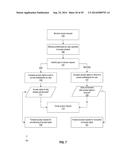 GRANULAR RISK EXPRESSION diagram and image