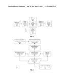 GRANULAR RISK EXPRESSION diagram and image