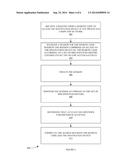 METHOD AND SYSTEM OF A SECURE ACCESS GATEWAY diagram and image