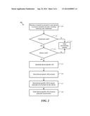 WEB AUTHENTICATION USING CLIENT PLATFORM ROOT OF TRUST diagram and image